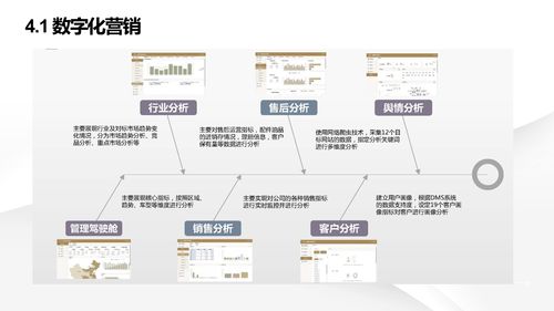 智能制造引领未来 数字化转型下的智慧工厂建设与信息系统集成服务