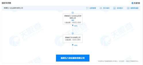 湘潭成立创业服务新势力 58集团布局科技中介与系统集成